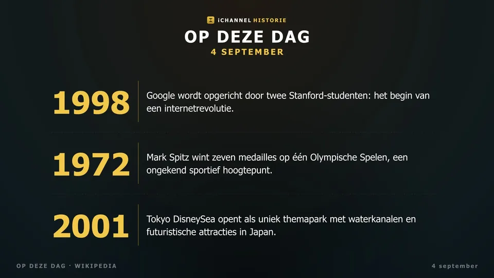 Vandaag in de geschiedenis